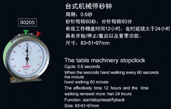 點擊查看詳細信息<br>標題：SO205臺式機械停秒鐘 閱讀次數(shù)：2231